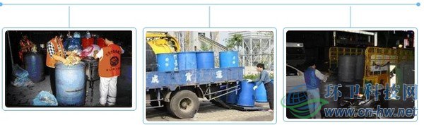 臺北養(yǎng)豬廚余收集與轉運