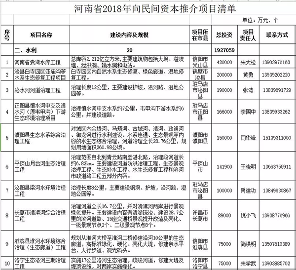 1542698507944155.png blob.png