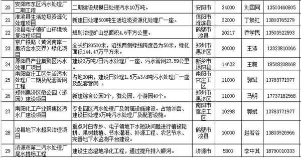 1542698613426136.png blob.png