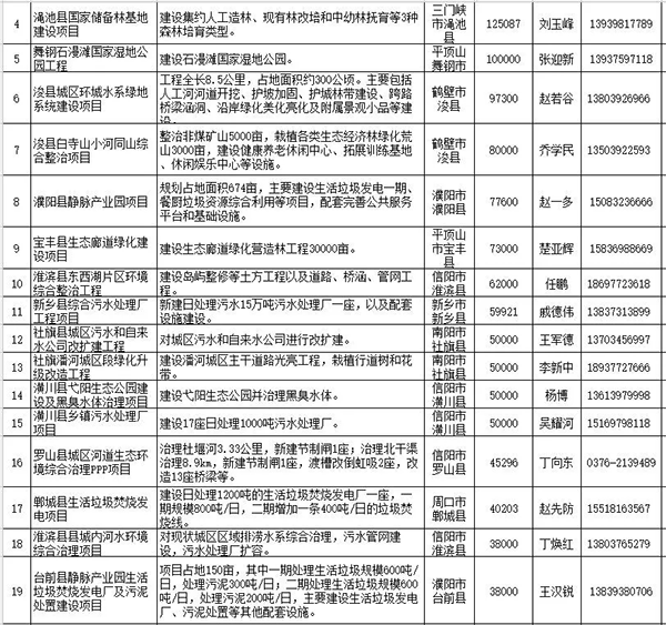 1542698568569407.png blob.png