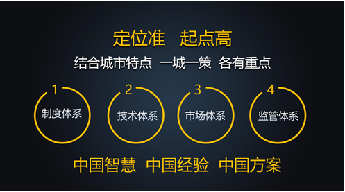 1562117095908103.png image.png