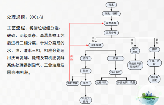 1562207820761419.png image.png