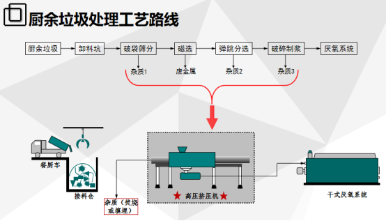 1562304415315427.png image.png