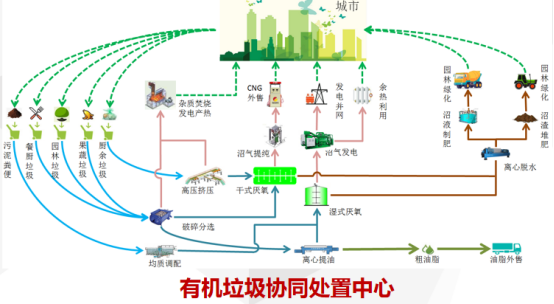 1562304483807307.png image.png