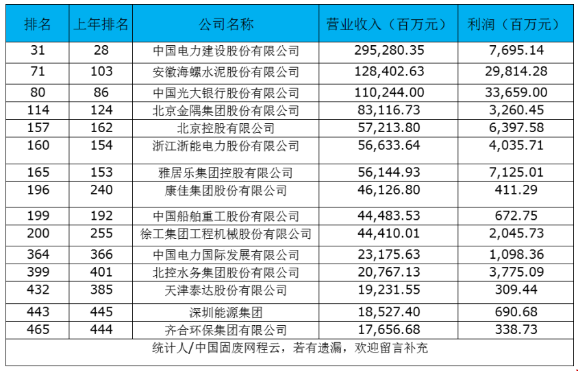 1562823447552443.png 1562823447552443.png