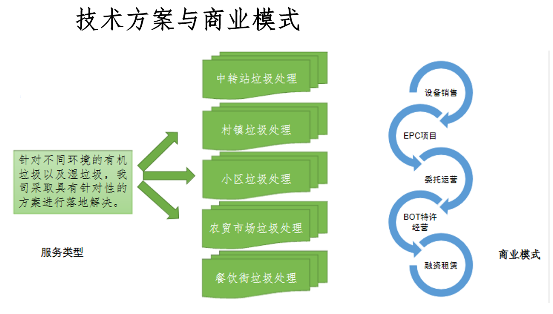 1583737463253549.png 2020030910080720.012.png